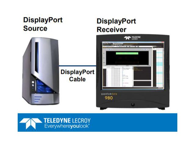 Teledyne LeCroy在quantumdata 98​​0系列中擴展其DisplayPort 1.4鏈路層一致性測試套件
