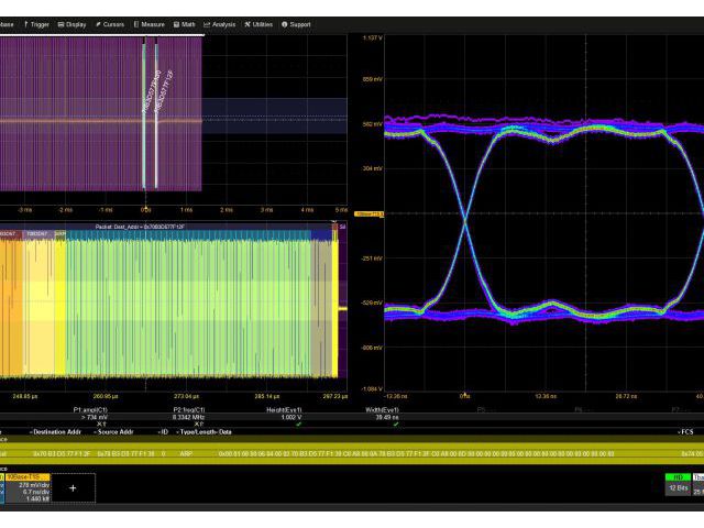 10Base-T1S 汽車乙太網信號完整性示波器測試