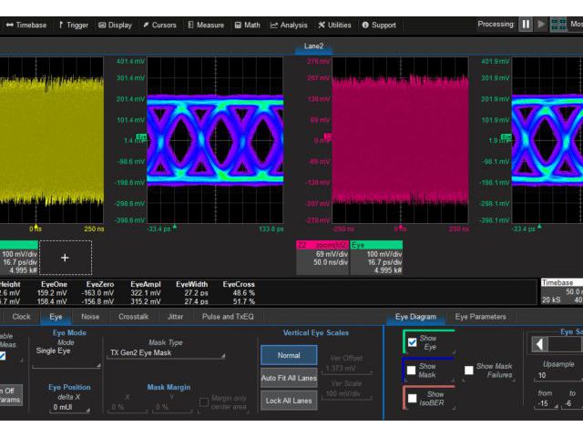 SDAIII 和 QualiPHY 軟體：用於合規性和調試的示波器眼圖